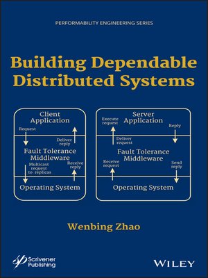cover image of Building Dependable Distributed Systems